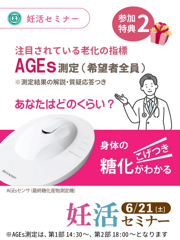 参加特典2) AGEs測定