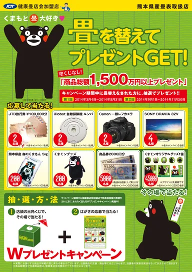 キャンペーン内容