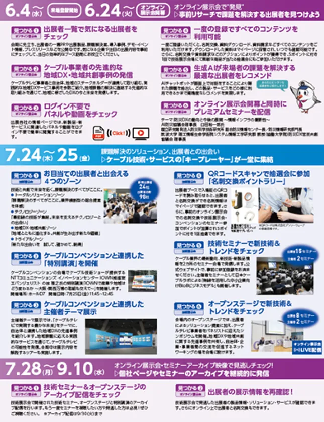 活用ガイド