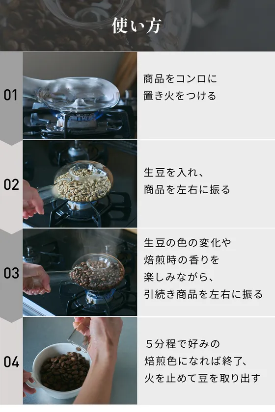 使い方