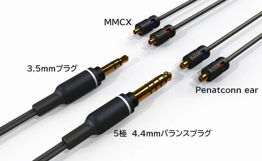 新開発ケーブルCOAXUSの概要