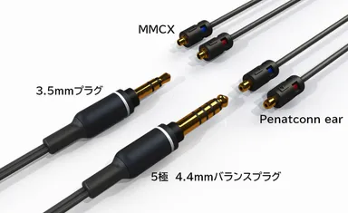 新開発ケーブルCOAXUSの概要