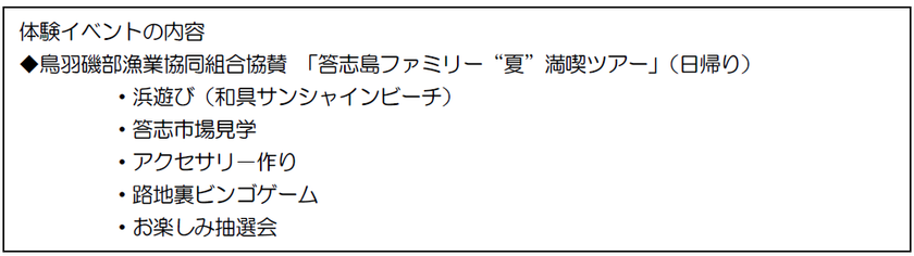 「答志島ファミリー“夏”満喫ツアー 」を実施します