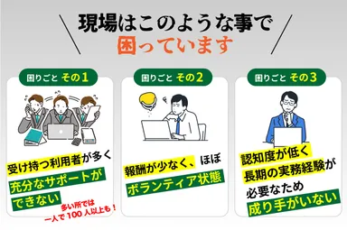 相談支援現場の課題