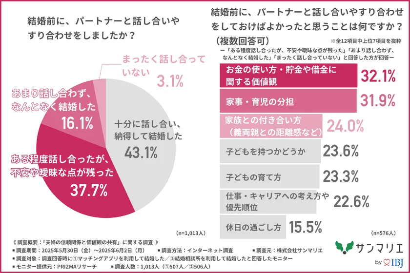 Q6・Q7
