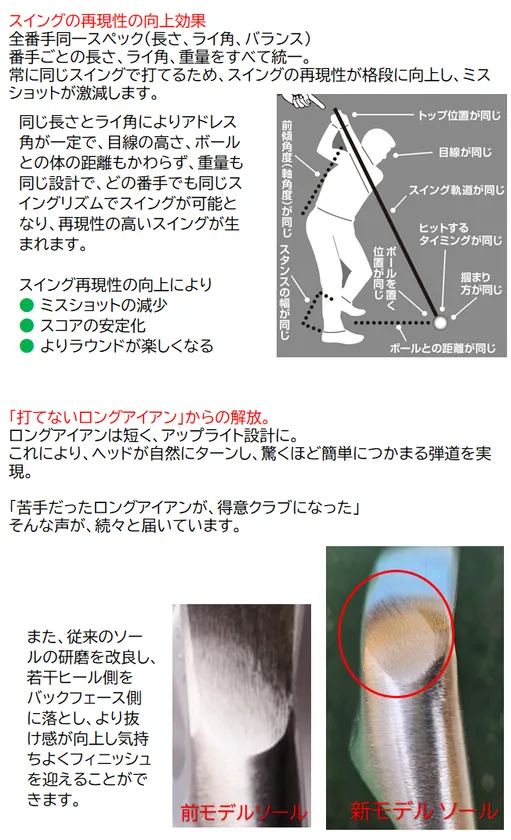 広田ゴルフ 生鉄 ワンレングス フォージドアイアン 製品説明