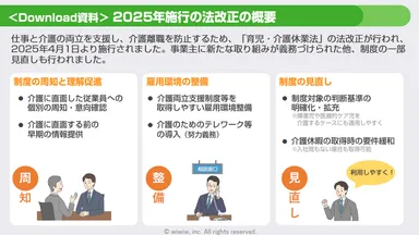 法改正の概要資料をダウンロード可能