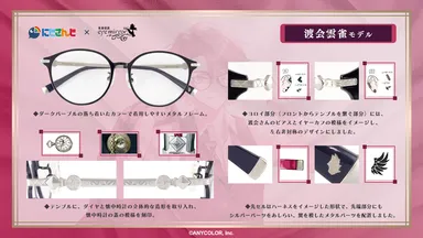 渡会雲雀 モデル　デザイン説明