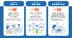 職員支援AIアプリの特長
