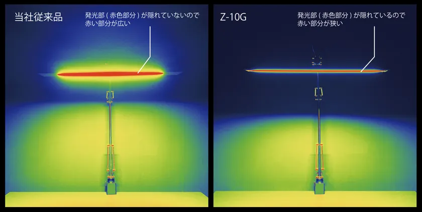 グレアレス設計