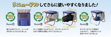 リニューアルポイント