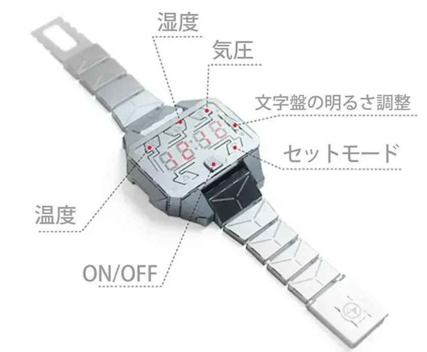 模型とは思えない機能性