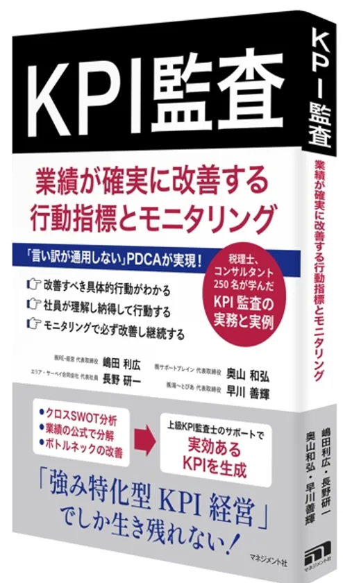 KPI監査