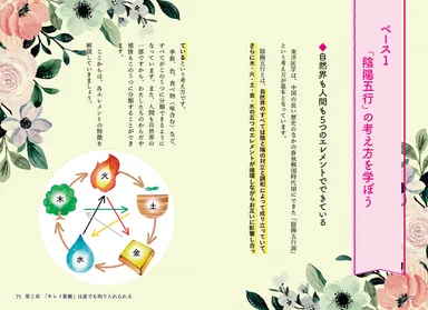 イラストとともに紹介