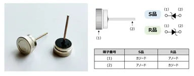 プレスフィット型パッケージ