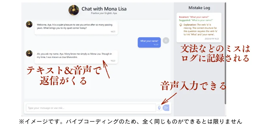 作成イメージ