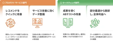 リリースのイメージ画像1