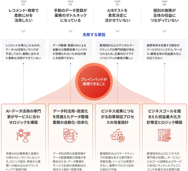 リリースのイメージ画像2