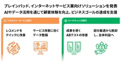 ブレインパッド、インターネットサービス業向けソリューションを発表