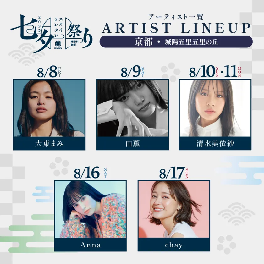 京都会場出演アーティスト