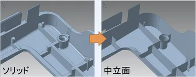 図5 中立面の自動作成