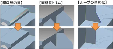 図6 豊富な中立面編集機能