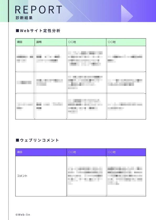 レポート例2