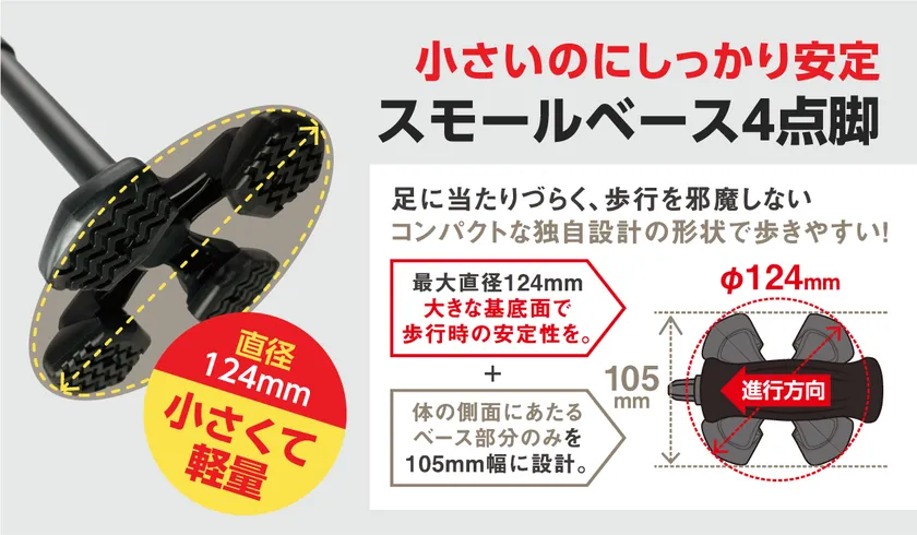 軽量・コンパクト・しっかり安定