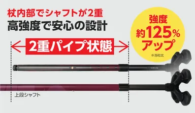 安心の高強度シャフト設計