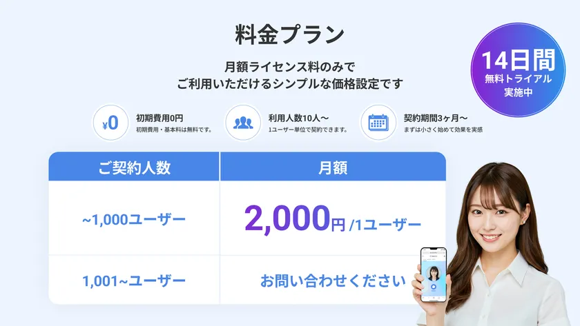 ValueTalk料金プラン