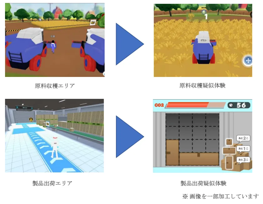 工場見学ワールドイメージ