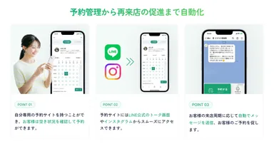 予約管理から再来店の促進まで自動化