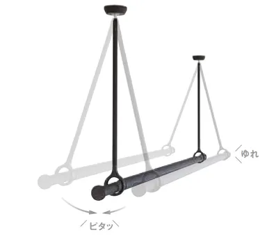 ゆれピタ機能イメージ