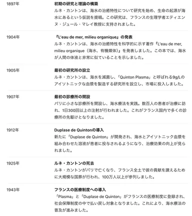 海水療法の歴史