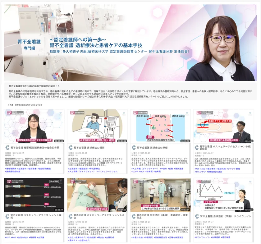 腎不全看護Top