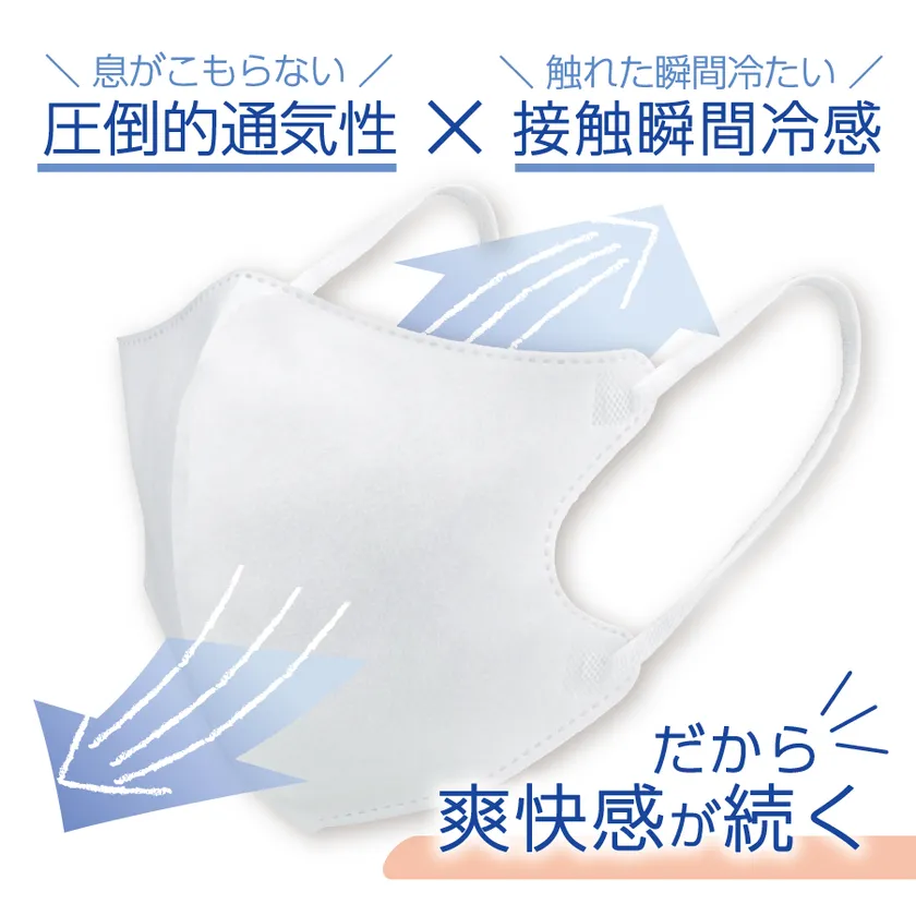 商品説明(1)