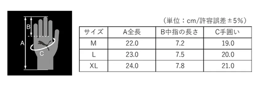 MetalGuard 731 & MetalGuard 751 / size