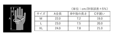 MetalGuard 731 & MetalGuard 751 / size