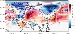 図1　イベント期間中の大気の状況