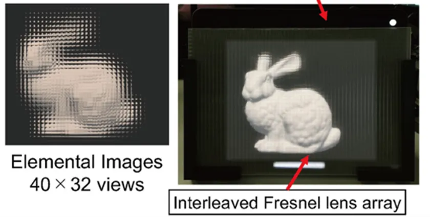 大規模多視点レンダリング