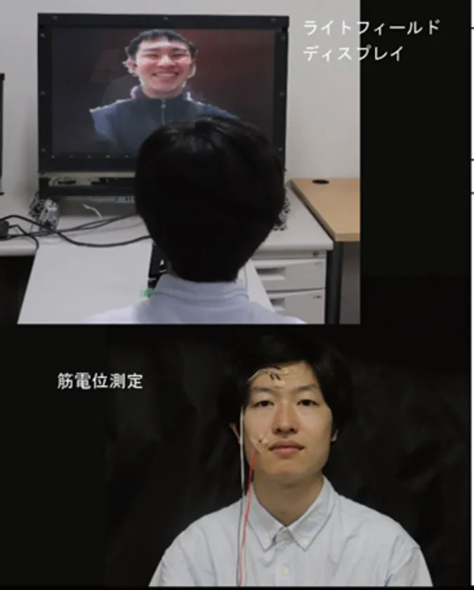 ライトフィールド表情通信