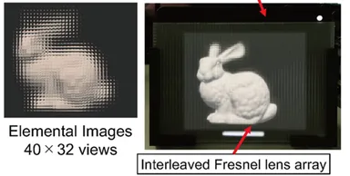 大規模多視点レンダリング
