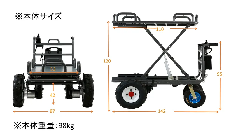 楽~田のび太 サイズ