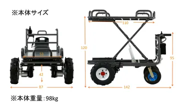 楽～田のび太 サイズ
