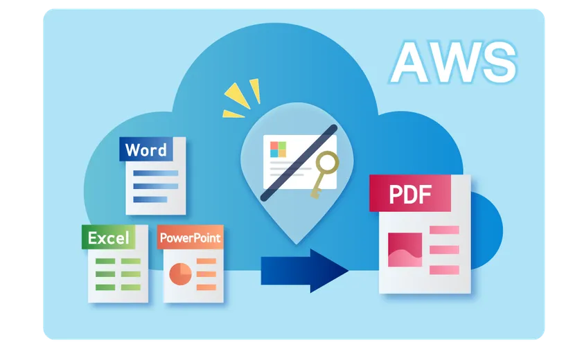 OfficeなしでPDF変換!