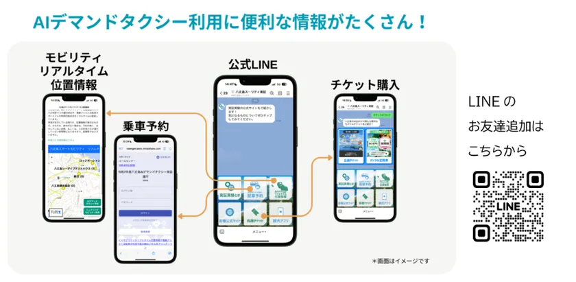 公式LINEアカウント利用イメージ