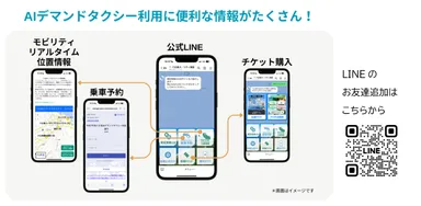 公式LINEアカウント利用イメージ