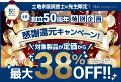 感謝還元キャンペーン