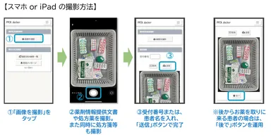 調剤室内での操作方法