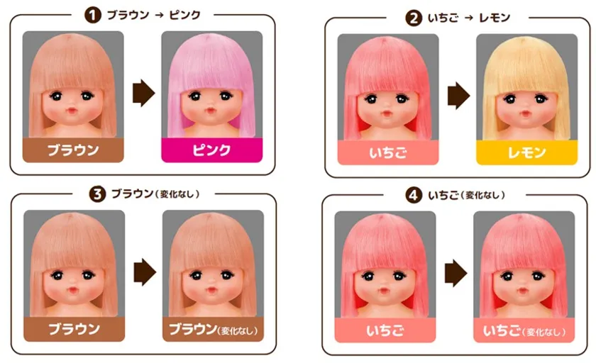 表示した画像